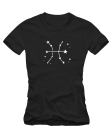 Zodiakas Žuvys